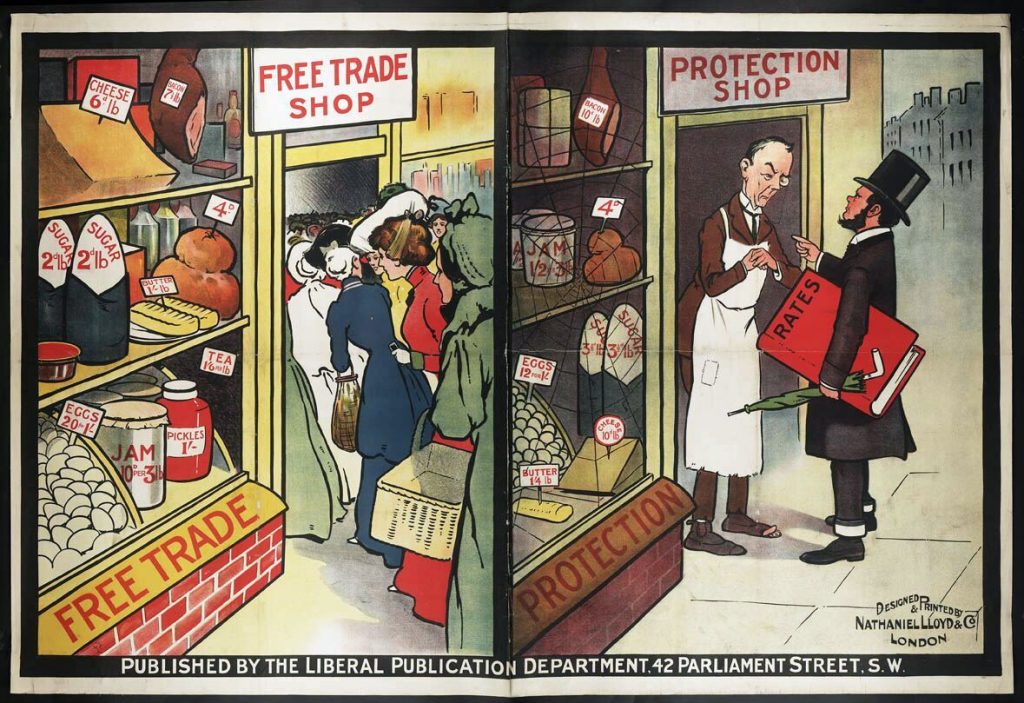 Proteccionismo